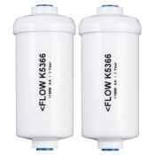 Berkey Fluoride Arsenic Elements