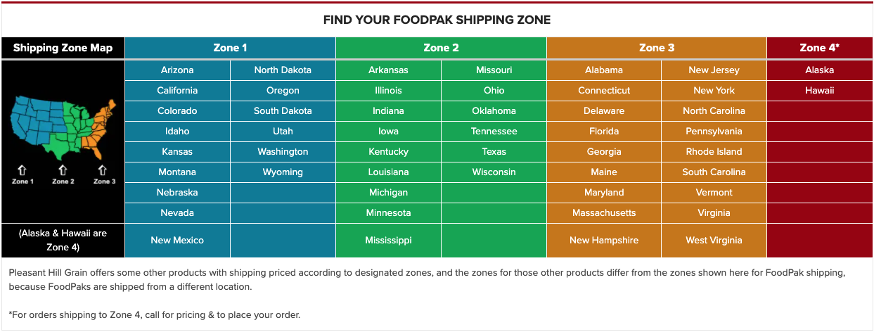 FoodPak shipping zones