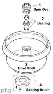 Bosch Univ. Plus Mixer Bowl Parts