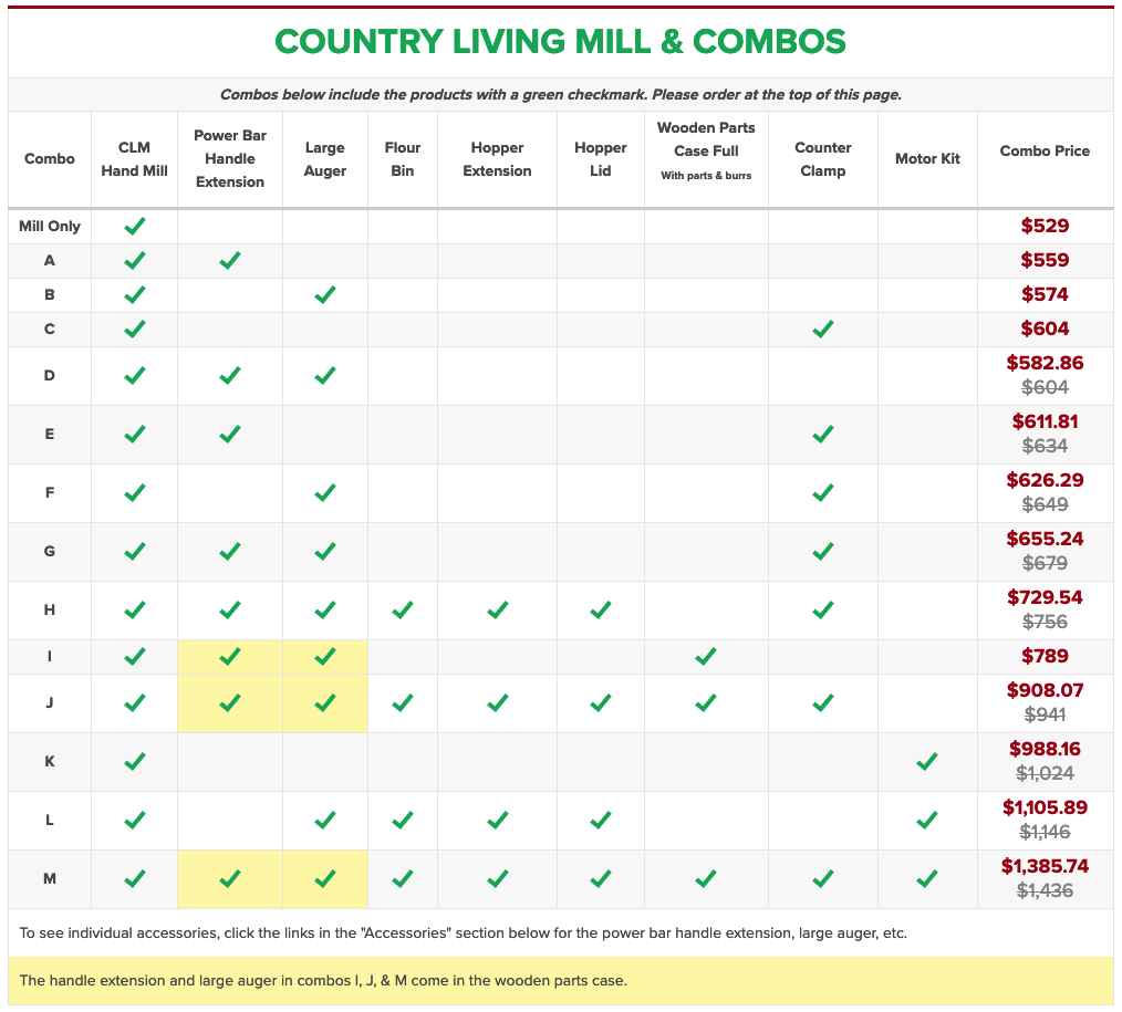 乡村生活磨坊组合