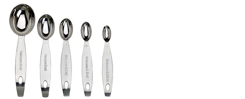 Measuring Tools & Funnels Measuring Tools & Funnels