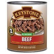 Meat, Fish & Poultry Category